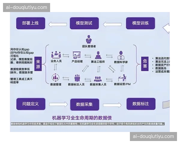 转播项目管理系统引入敏捷迭代思维 使得直播方案的调整能够按小时级闭环